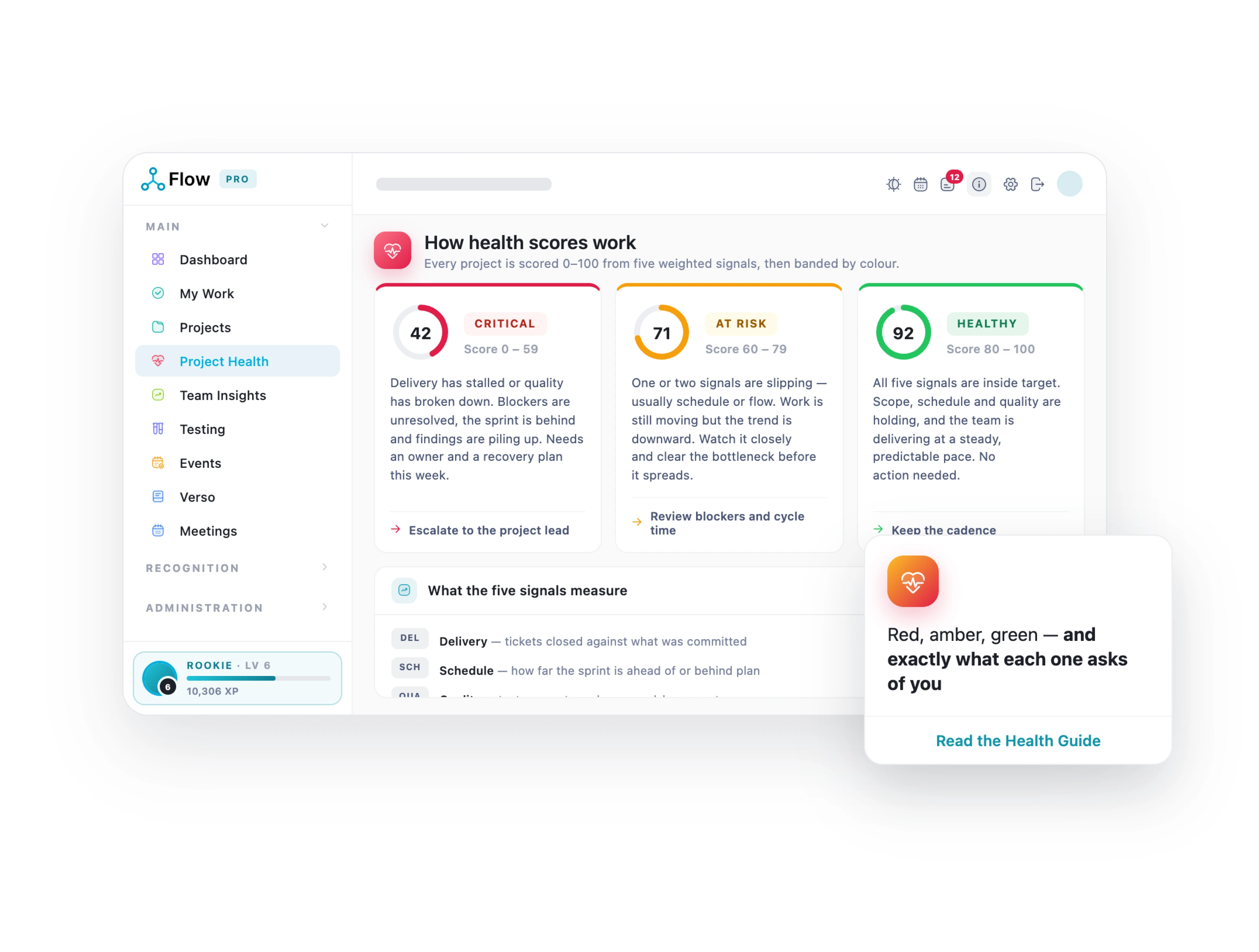 LivexFlow health bands showing progress, workload, deadlines and risk for each project