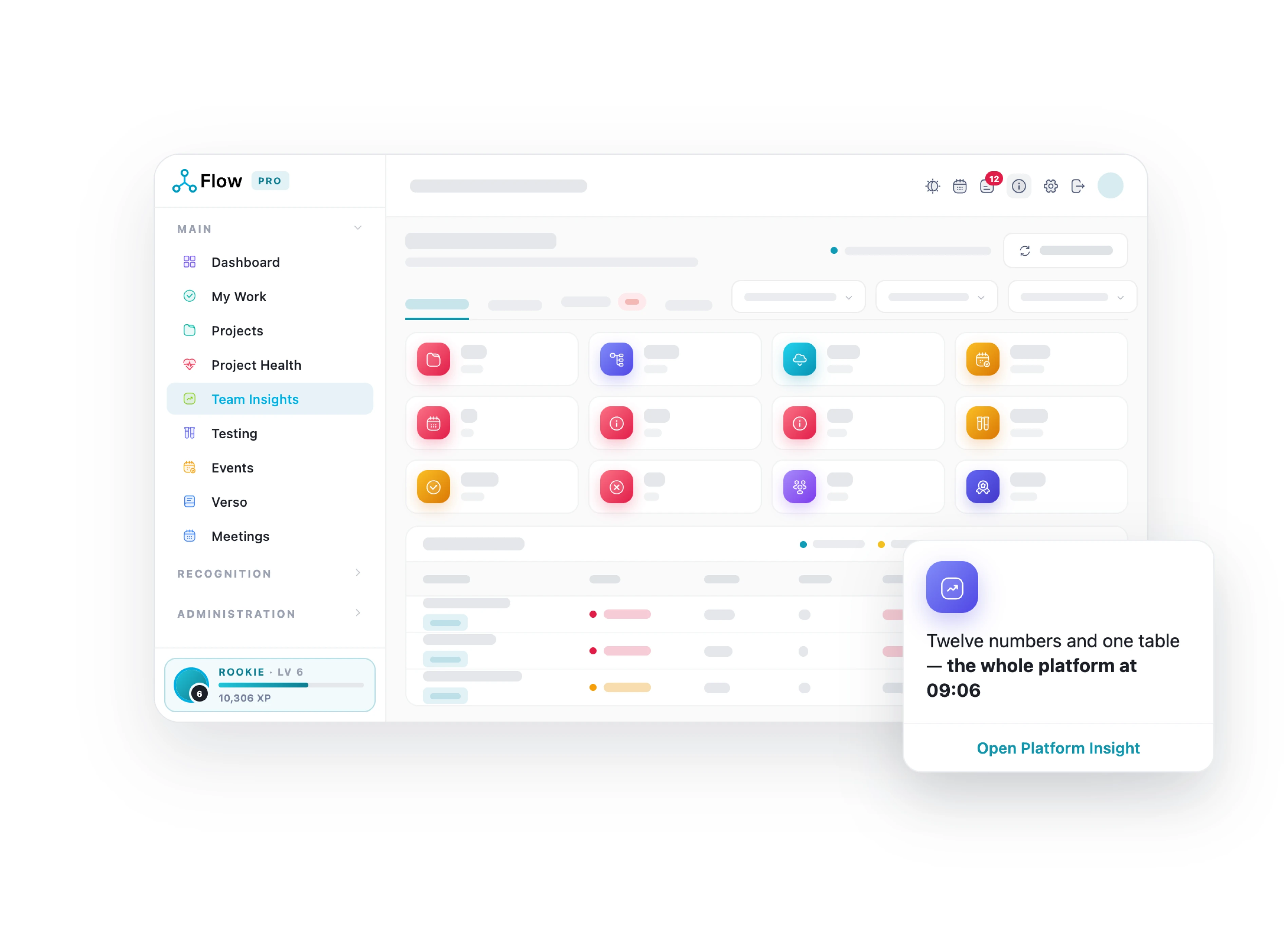 Platform Insight in LivexFlow, ranking every project by workload, health, quality and delivery