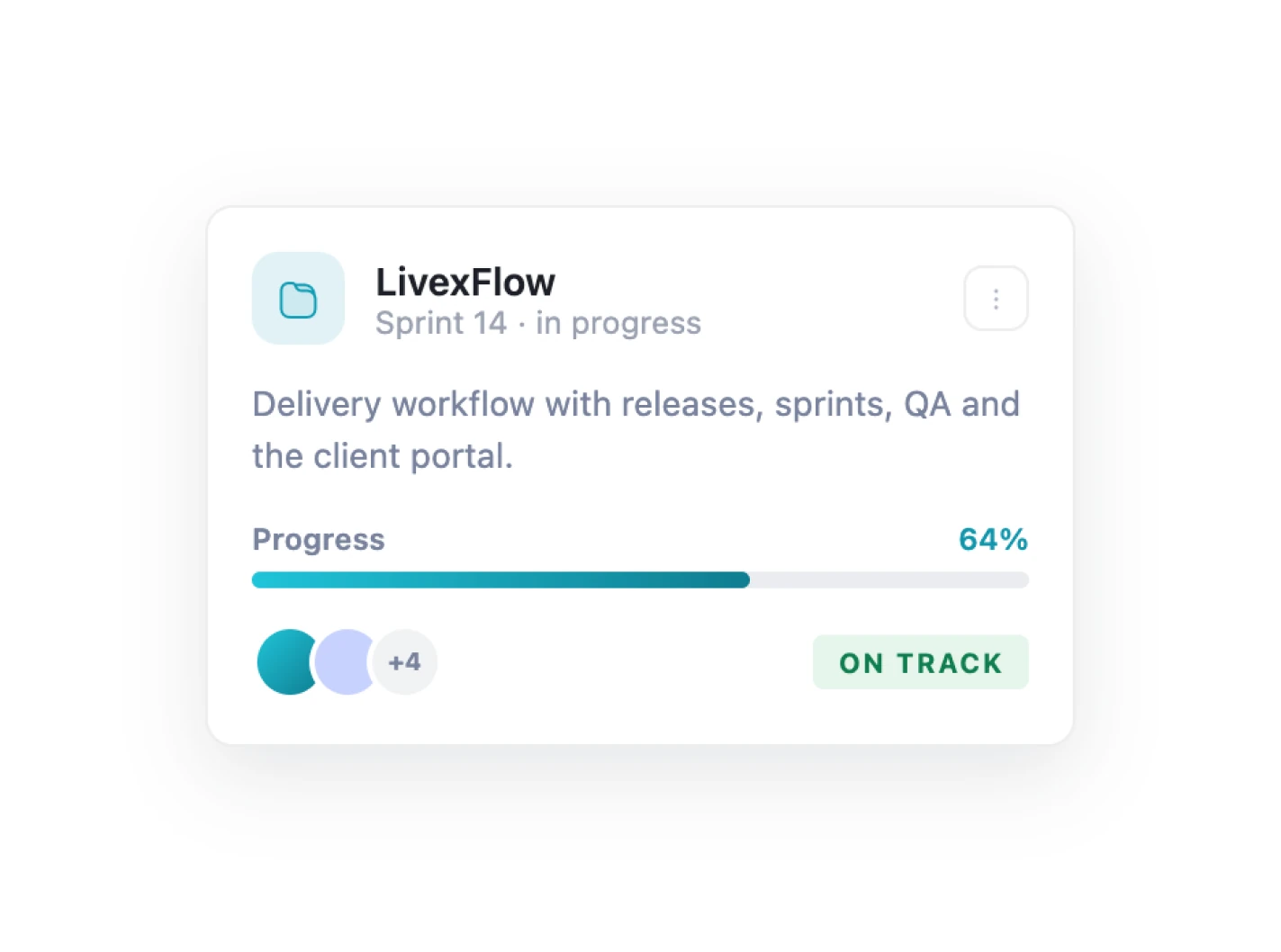 A LivexFlow project card for Sprint 14 showing 64% progress and an on-track status