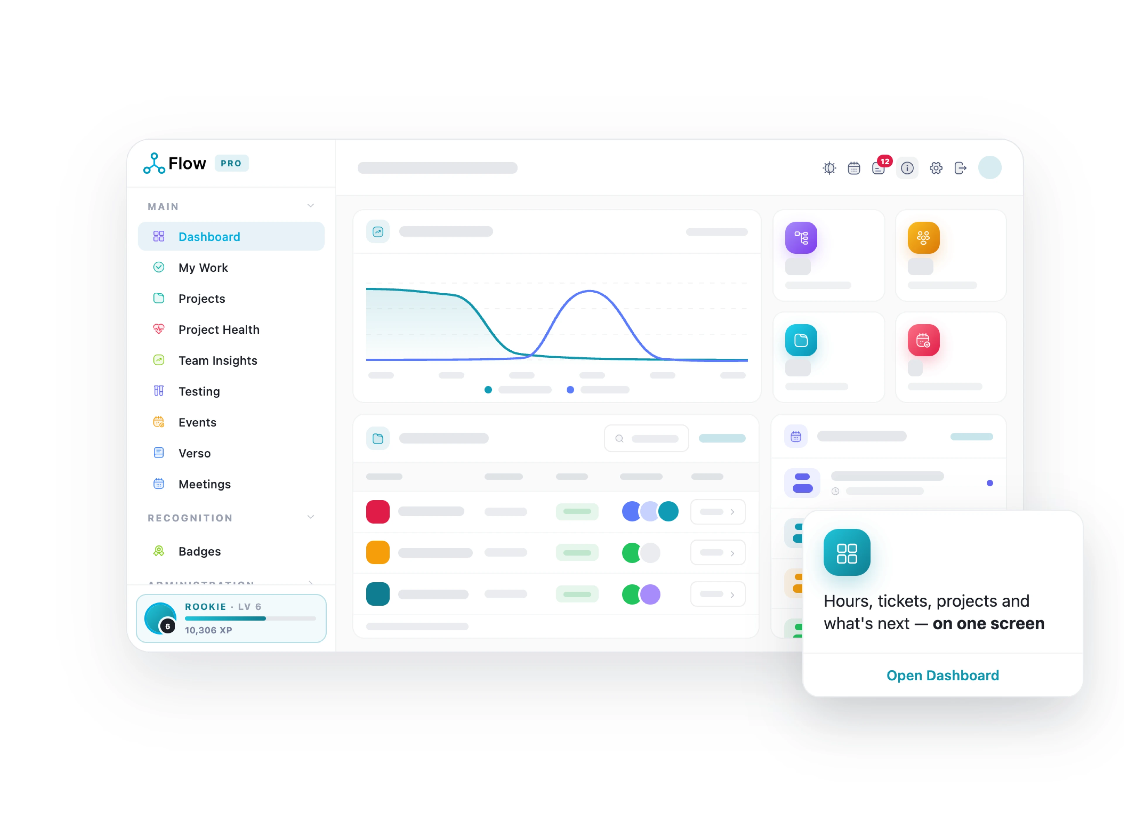 My Work in LivexFlow, listing every assigned ticket beside the daily planner