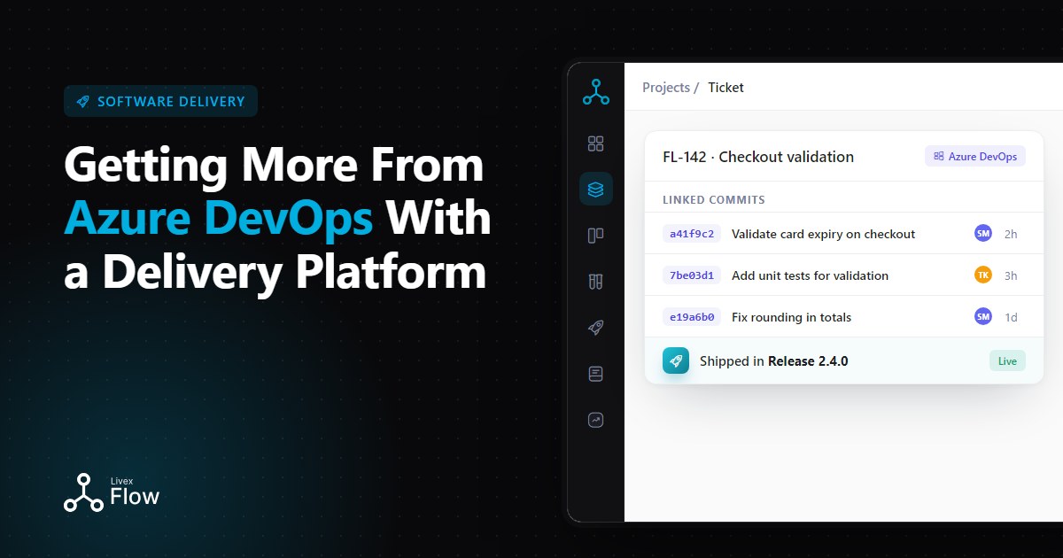 Team planning delivery with Azure DevOps project management and a client-facing board