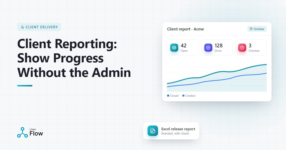 Client reporting dashboard showing completed tickets, releases and sign-offs for a software project