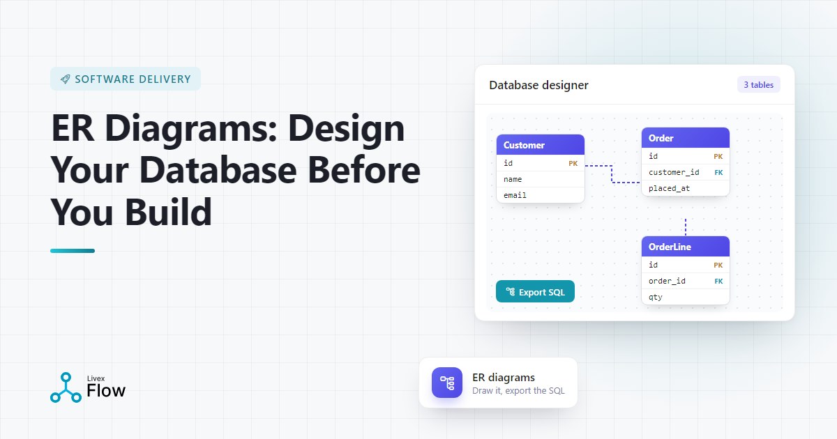 Developer sketching an ER diagram of database tables and relationships