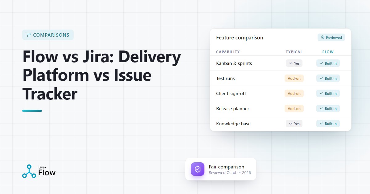Flow vs Jira comparison shown as two project boards side by side on a monitor