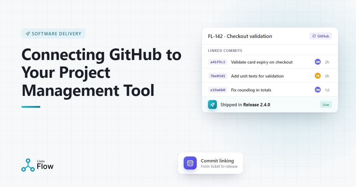Developer linking GitHub commits to tickets for better GitHub project management