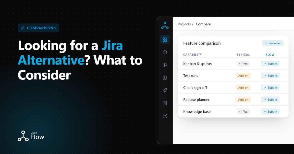 Delivery team comparing tools while searching for a Jira alternative for client software projects