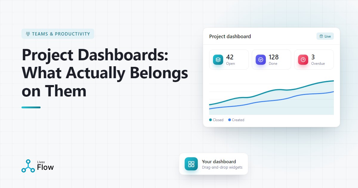 Project dashboard with burndown, release readiness and workload widgets on a large monitor