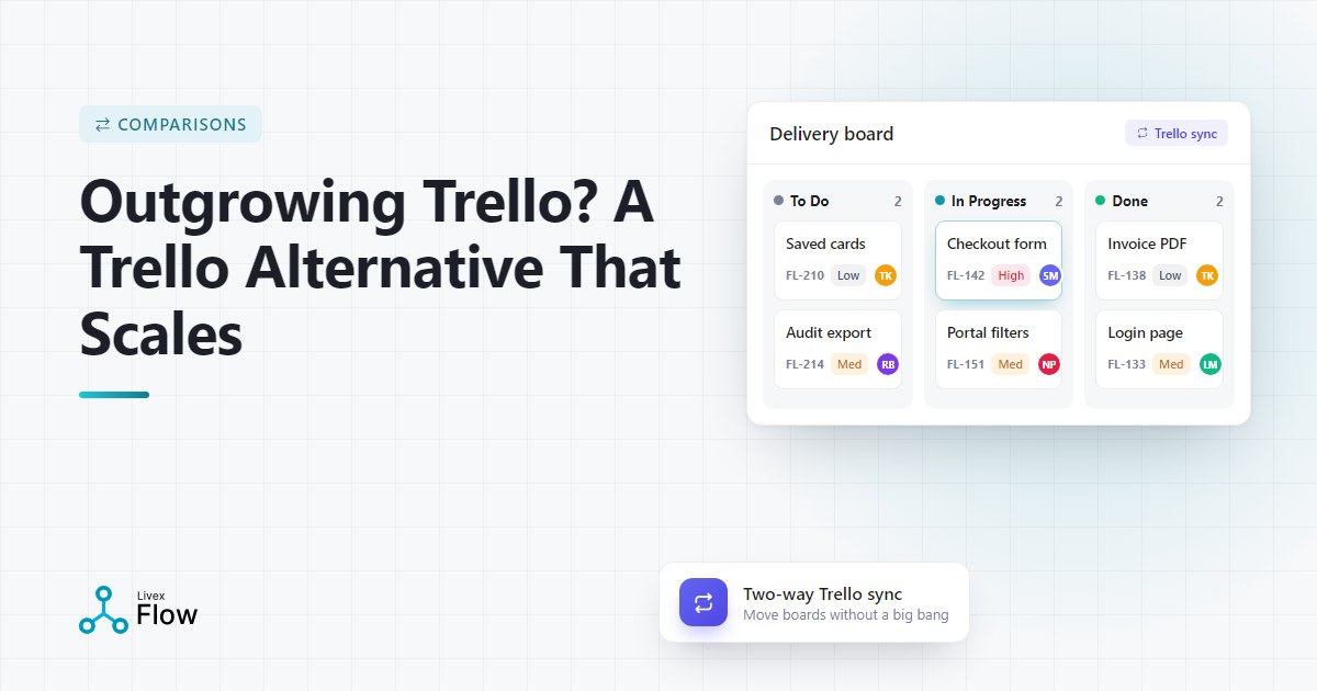 Crowded Kanban board showing a team that has outgrown Trello and needs a Trello alternative