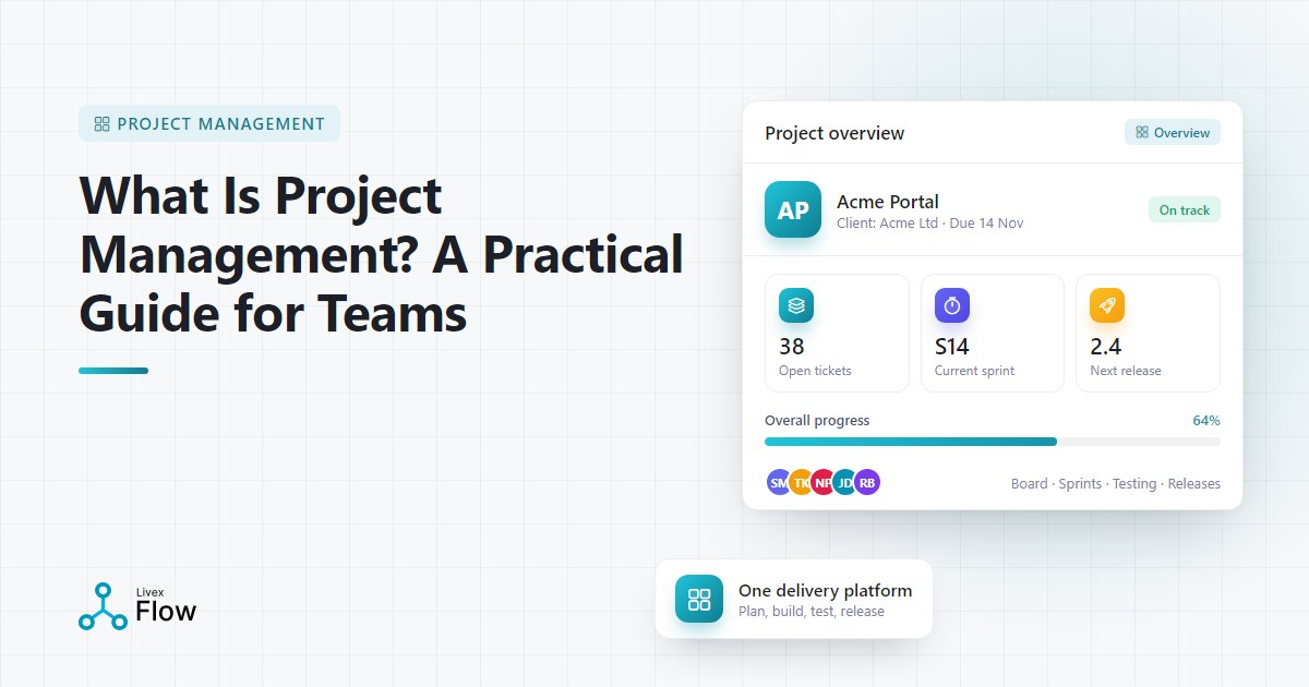 Software team around a whiteboard planning tasks, illustrating what project management looks like day to day
